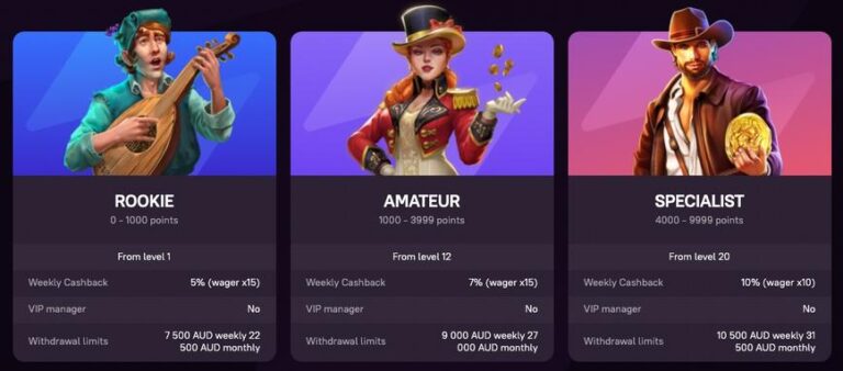 Zoome Casino Review 2025 - New Australian-friendly casino